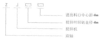 ZJ系列雙軸攪拌機